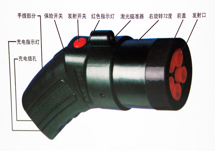 电击防身器